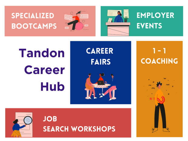 Tandon Career Hub Team Graphic