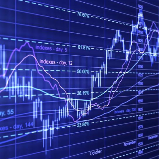finance graph finance graph